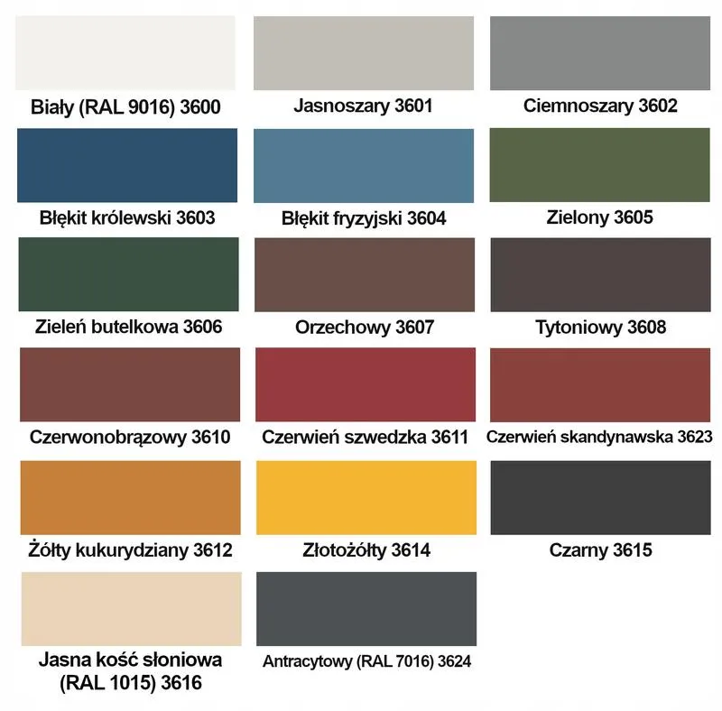 Jak wybrać najlepszą farbę do drzwi drewnianych zewnętrznych, by uniknąć malarskich pułapek?