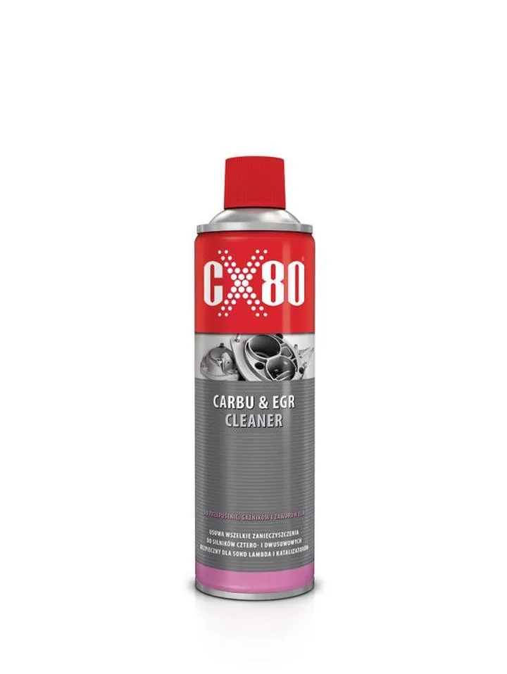 Bezpieczeństwo używania środków czystości