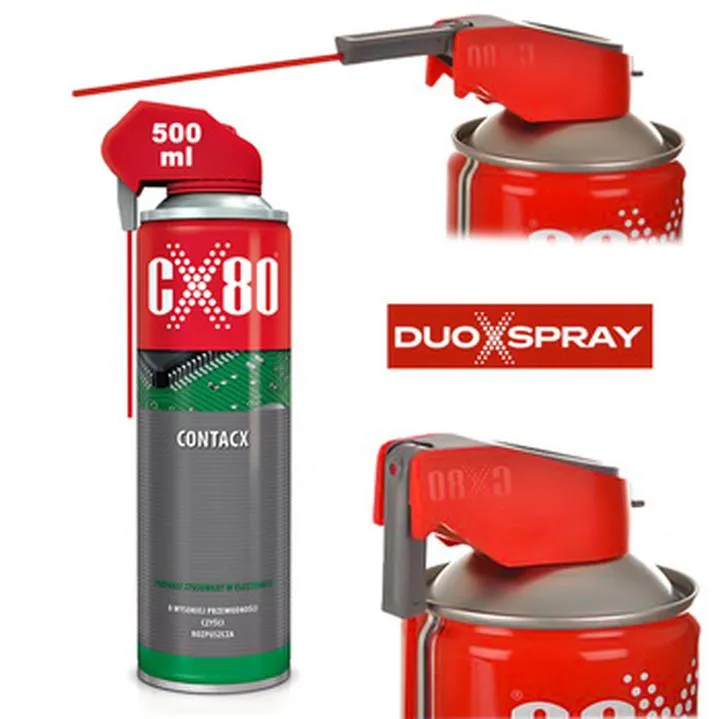 Chemia w domowym sprzątaniu