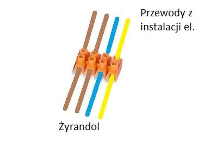 Instrukcja montażu żyrandola krok po kroku