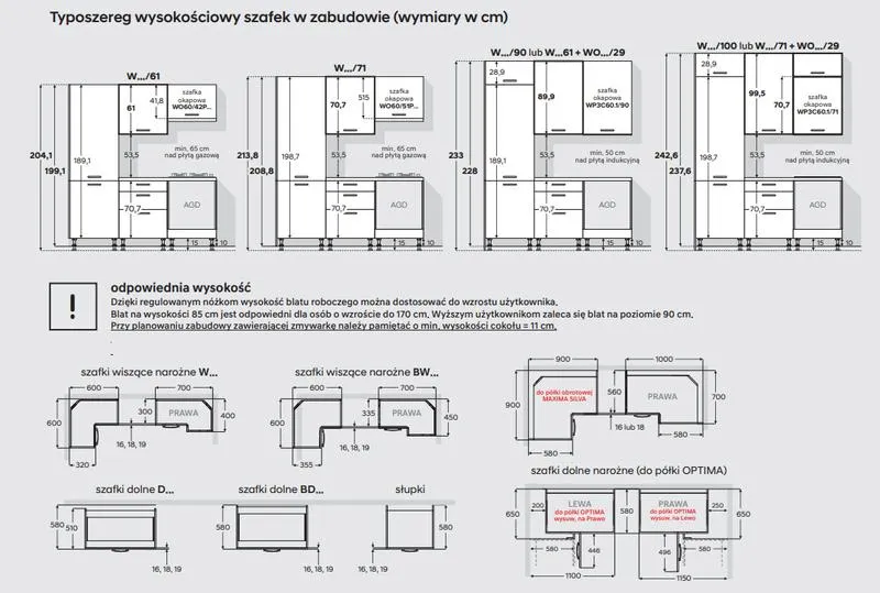 Najlepsze miejsca zakupu mebli Kam