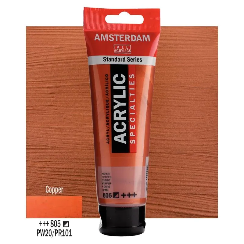 Przygotowanie mebli do malowania