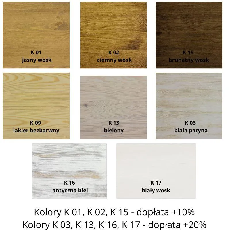 Psychologia kolorów we wnętrzach