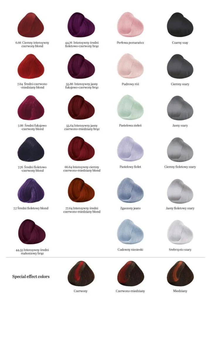 Usuwanie farby do włosów z mebli