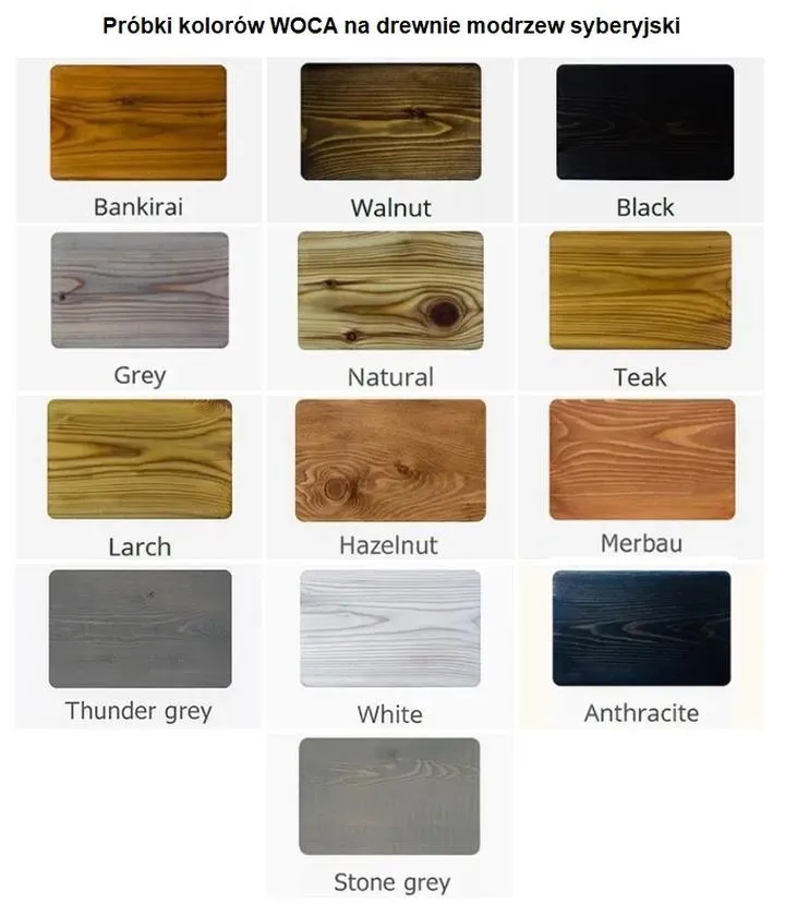 Wybór oleju do blatu dębowego