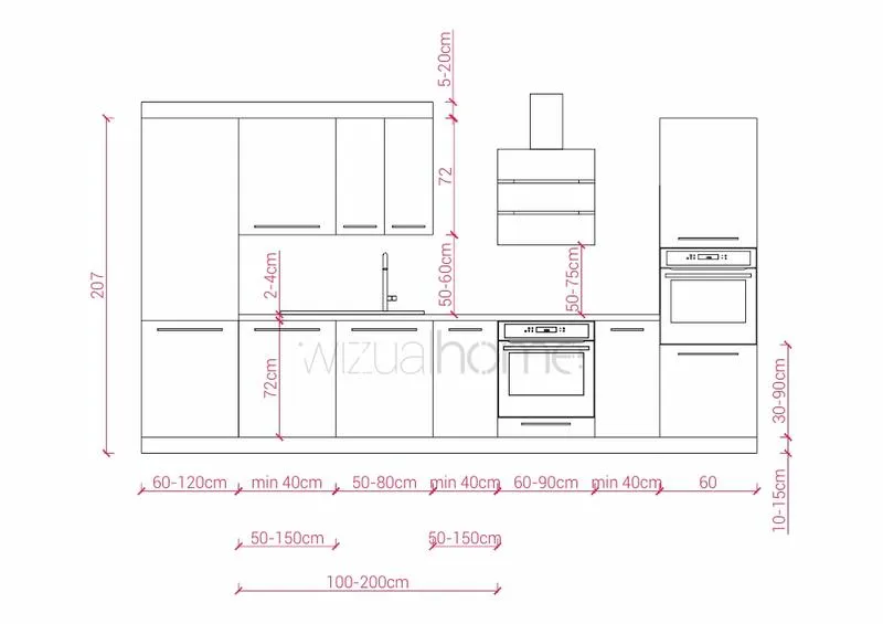 Wysokość szafek do potrzeb użytkowników